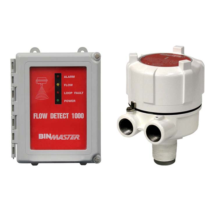 Detector de flujo por Doppler para contaminación cruzada de materiales | Flow Detect 1000 - 2000 | BINMASTER