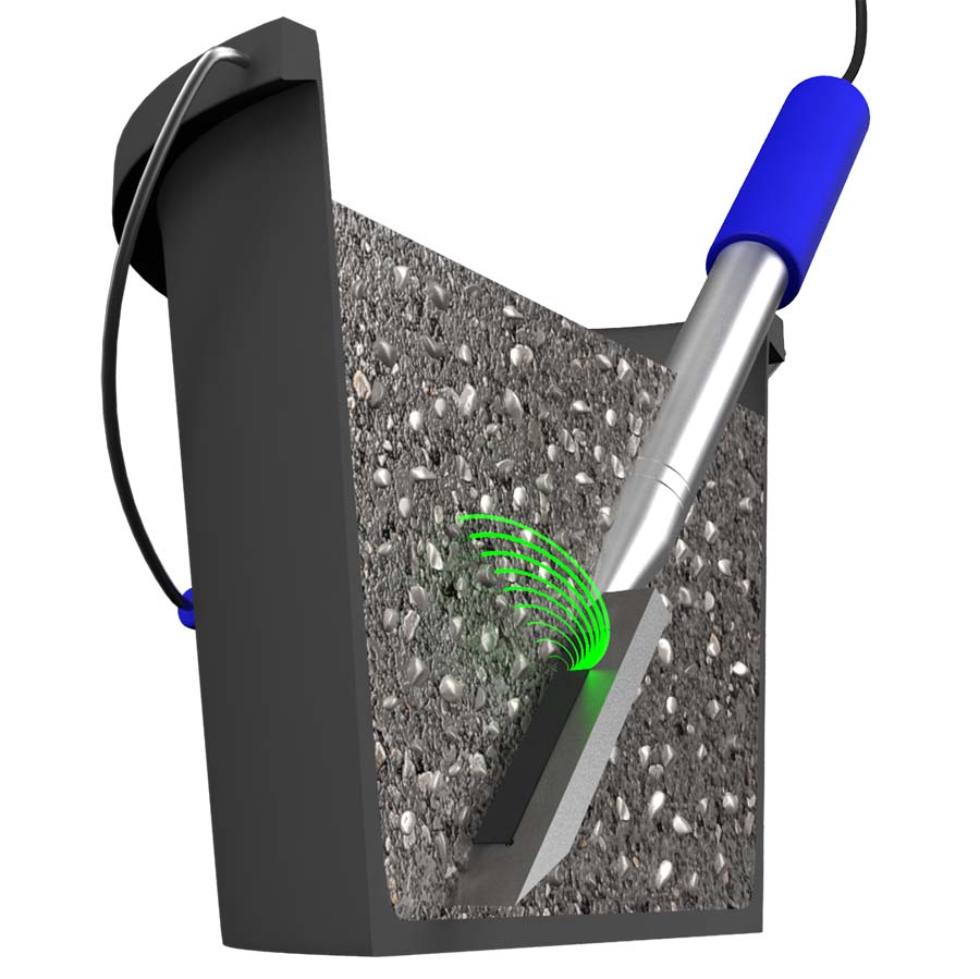 Sensor de humedad para arena, grava y materiales granulados | Sono WZ | IMKO