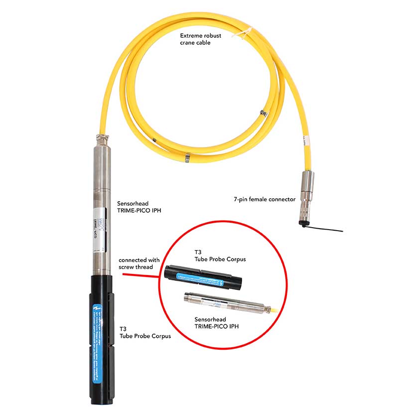 Sensor para perfil de humedad en suelos | Trime Pico IPH/T3 | IMKO